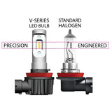 Oracle 880/881/H27 - VSeries LED Headlight Bulb Conversion Kit - 6000K - V5237-001