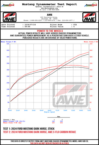 AWE Tuning 24-26 Ford S650 Mustang GT/Dark Horse S-FLO Carbon Intake - 2660-15650