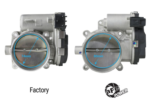 aFe 11-23 Dodge Challenger / 11-23 Dodge Charger 80mm Throttle Body - 46-39105