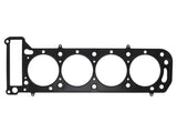 Wurzel Performance