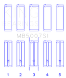 King Engine Bearings G.M.C. Saturn (Size +1.0mm) Main Bearing Set - MB5007SI1.0