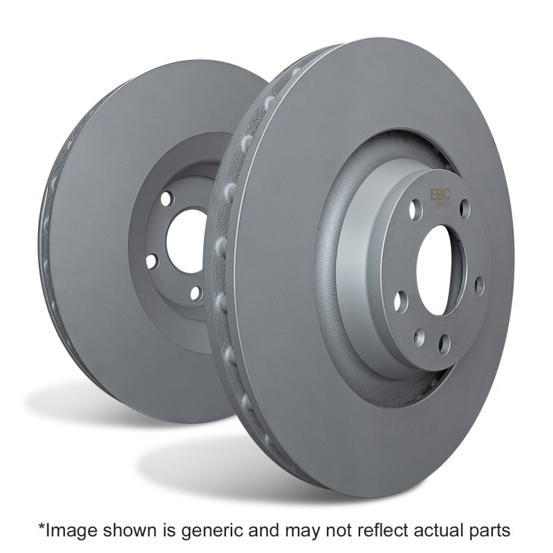 Wurzel Performance