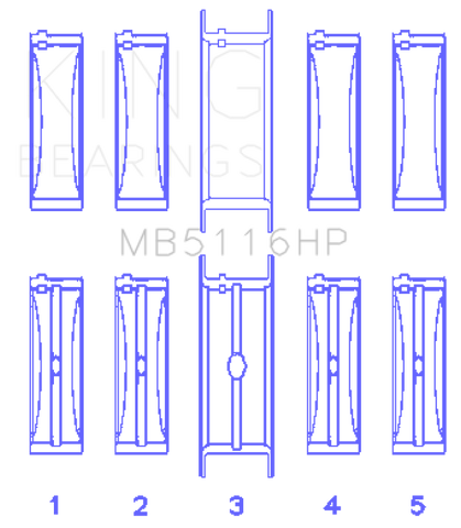 King Engine Bearings Chrysler 426CI/440CI V8 OHV1 (STD Size) Crankshaft Main Bearing Set - MB5116HP