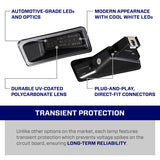 Form Lighting 2019 Ram LED License Plate Lights (Pair) - FL0043