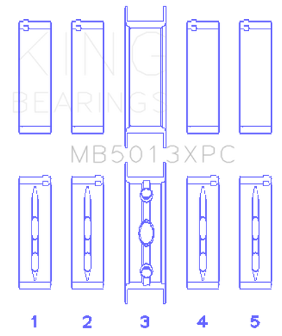 King GM Vortec / LS-Series Gen III / IV Crankshaft Main Bearing Set (Set of 5) - MB5013XPCSTDX