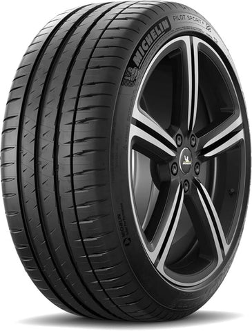 Wurzel Performance