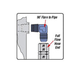Russell Performance -4 AN 90 Degree Flare Bulkhead (Blue) - 661240