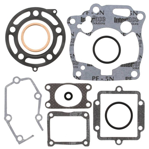 Wurzel Performance