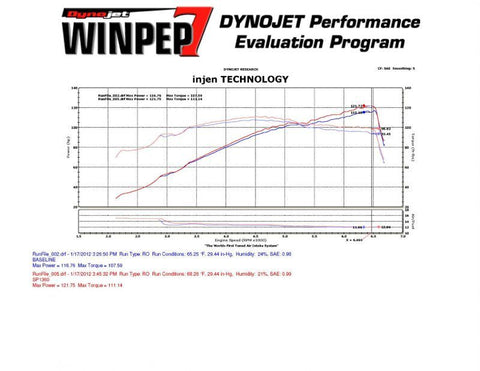 Injen 11-12 Hyundai Elantra 1.8L 4cyl Black Tuned Cold Air Intake w/ MR Tech & Web Nano-Fiber Filter - SP1360BLK