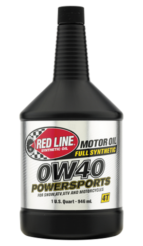 Wurzel Performance