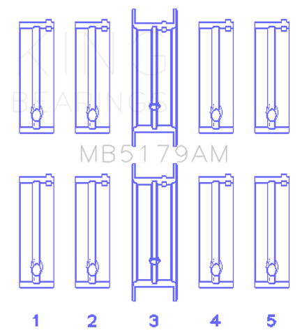 King Daewoo/GM/Opel/Vauxhall (Size STD) Main Bearing Set - MB5179AM