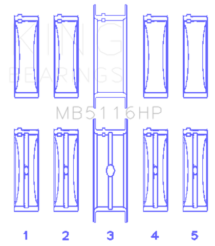 King Chrysler 426CI/440CI V8 OHV (STDX Size) Crankshaft Main Bearing Set - MB5116HPSTDX