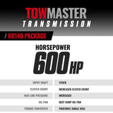 BD Diesel 17-19 Ford 6.7L 6R140 Stage 4 Transmission and Converter Package - 1064514SS