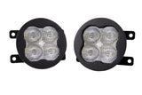Wurzel Performance
