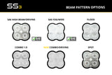 Diode Dynamics SS3 Lens PC Combo Clear - DD6716