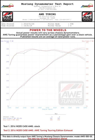 AWE Tuning Mercedes-Benz W205 C450 AMG / C400 Touring Edition Exhaust - 3015-31012