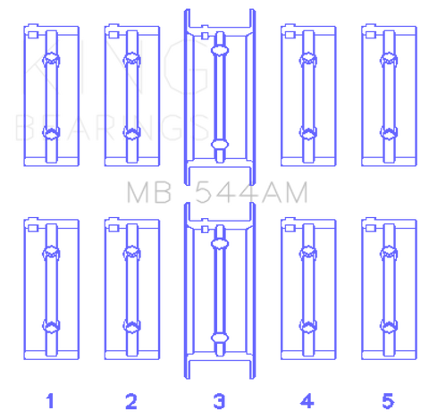 King Engine Bearings BMW M10B15/18/20 (Size +0.75mm) Main Bearing Set - MB544AM0.75
