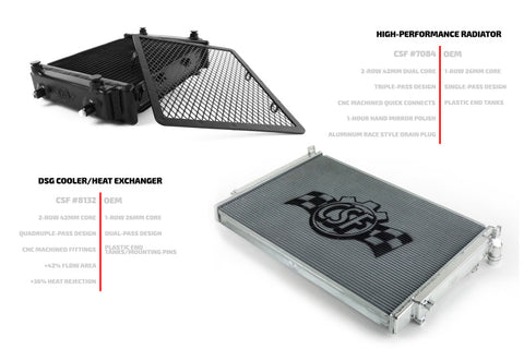 CSF 2015+ Volkswagen Golf/GTI (VAG MQB) Quadruple Pass DSG Water/Auxiliary Engine Radiator - 8132