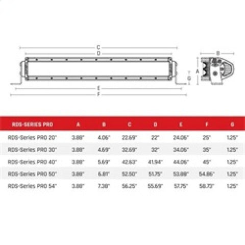 Rigid Industries Marine RDS-Series 50in Surface Mount Spot Light - 875213