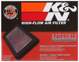 K&N 88-93 Kawasaki KLR600 Replacement Drop In Air Filter - KA-0009