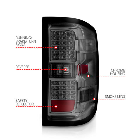 ANZO 15-19 Chevy Silverado 2500HD/3500HD (Factory Halogen Only) LED Tail Lights Smoke w/Clear Lens - 311424