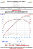 AWE Tuning Audi 8R 3.2L Resonated Downpipes for Q5 - 3215-11042