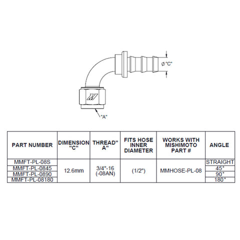 Mishimoto 90 Degree Push Lock Fitting - 8AN - MMFT-PL-890
