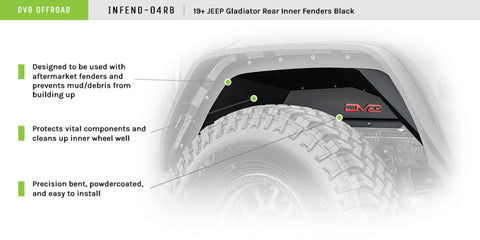 DV8 Offroad 201+ Jeep Gladiator Rear Inner Fenders - Black - INFEND-04RB