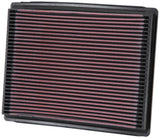 K&N Replacement Air Filter AIR FILTER, FORD/MER/LIN - 3.8/4.0/5.0L 86-02 - 33-2015