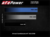 aFe 19-20 Dodge RAM 1500 5.7L Track Series Carbon Fiber Cold Air Intake System w/Pro DRY S Filter - 57-10011D