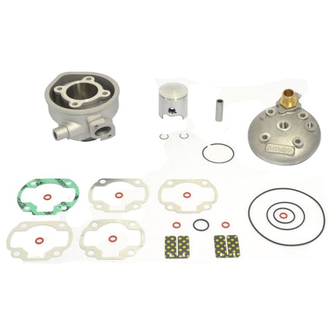 Wurzel Performance