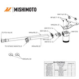 Mishimoto 2024+ Ford Mustang 2.3L EcoBoost Oil Catch Can PCV Side - MMBCC-MUS4-24