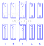 King Engine Bearings Nissan CA16DET/CA18DET/CA20ET (Size STD) Performance Main Bearing Set - MB5232XP