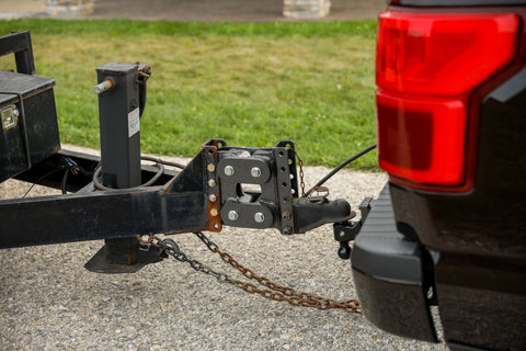Gen-Y Contractor Torsion-Flex Channel Mount Trailer Coupler (2K-3.5K TW 32K Towing) - GH-10003