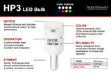 Diode Dynamics 194 LED Bulb HP3 LED - Red Short (Single) - DD0330S