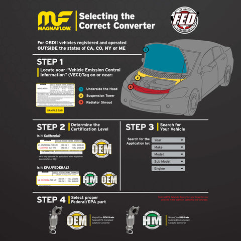MagnaFlow Conv DF 2009-2012 Dodge Nitro 3.7L Underbody - 52148