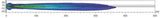 Hella 500FF 12V H3 12V ECE Fog Lamp - 005750401