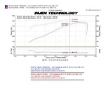 Injen 09-14 Dodge Challenger Hemi 5.7L V8 SRT-8 6.1L 5.7L V8 Wrinkle Black Power-Flow - PF5061WB