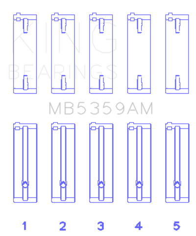King Engine Bearings Mazda FE 2.0L Main Bearing Set - MB5359AM