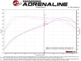 aFe Apollo GT Series 3in 409 SS Cat-Back Exhaust 2019 Ford Ranger 2.3L w/ Black Tips - 49-43115-B