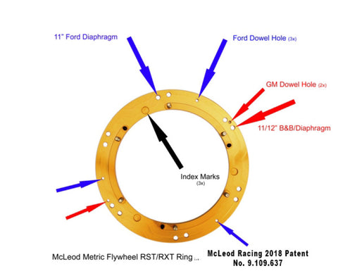McLeod RXT 1200 Clutch 2011+ Ford Mustang 5.0L 1in X 23 Metric Spline - 6932-25HD