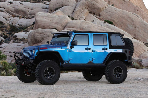 Wurzel Performance