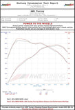 AWE Tuning BMW F22 M235i / M240i Touring Edition Axle-Back Exhaust - Diamond Black Tips (90mm) - 3010-33038