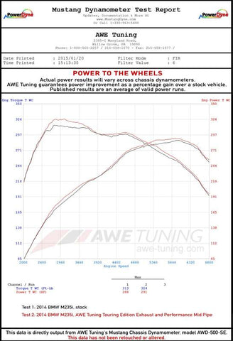 AWE Tuning BMW F22 M235i / M240i Touring Edition Axle-Back Exhaust - Diamond Black Tips (102mm) - 3010-33034