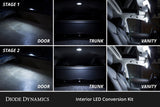 Diode Dynamics 2020+ Subaru Outback Interior LED Kit Cool White Stage 2 - DD0610