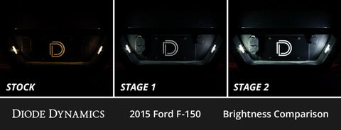 Diode Dynamics 15-20 d F-150 Interior LED Kit Cool White Stage 2 - DD0592