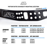 SPL Parts 2013+ Subaru BRZ/Toyota 86 / 2015+ Subaru WRX/STI Rear Lower Camber Arms - SPL RLL FRS