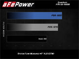 aFe Quantum Pro 5R Cold Air Intake System 15-18 Ford F150 EcoBoost V6-3.5L/2.7L - Oiled - 53-10008R