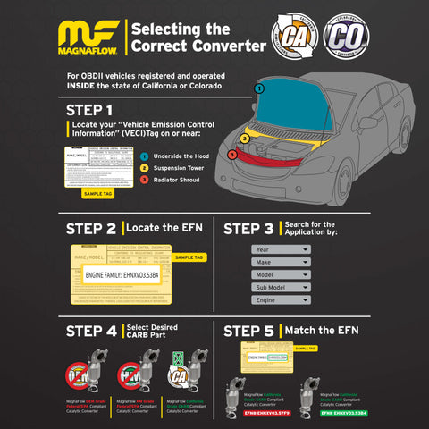 MagnaFlow 08-10 BMW 535i California Catalytic Converter Direct Fit 2.5in Pipe Diameter - 5411062