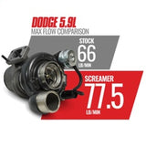 BD Diesel 03-07 Dodge 5.9L Cummins Screamer Turbo HE351CW - 1045768